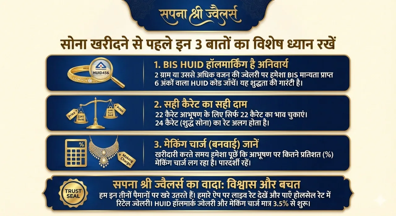 Points to consider before you buy jewellery Important points to consider before you buy jewellery at Sapna Shri Jewellers Nagda